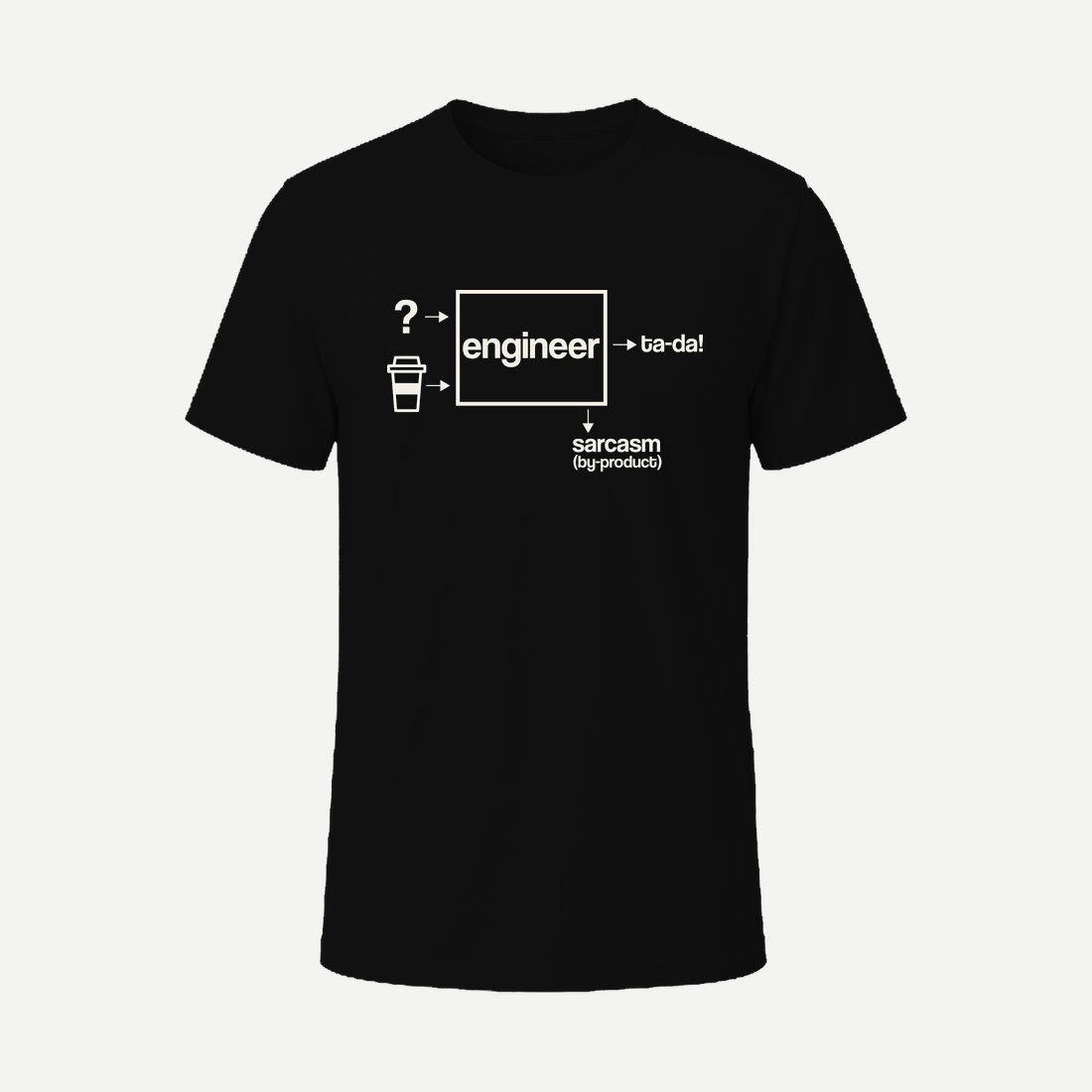 Engineer, Ta-Da and Sarcasm