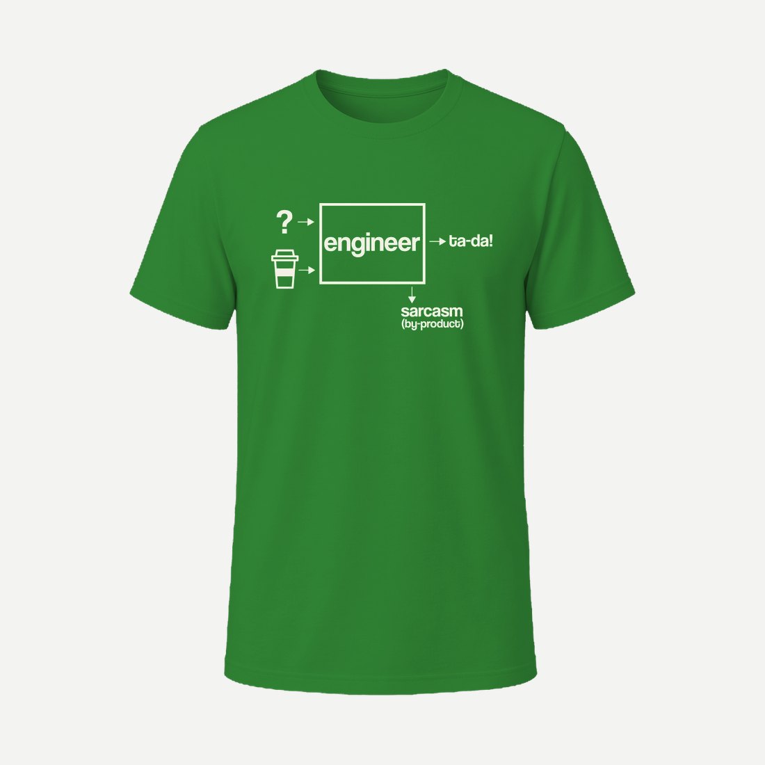 Engineer Humor 08 Green