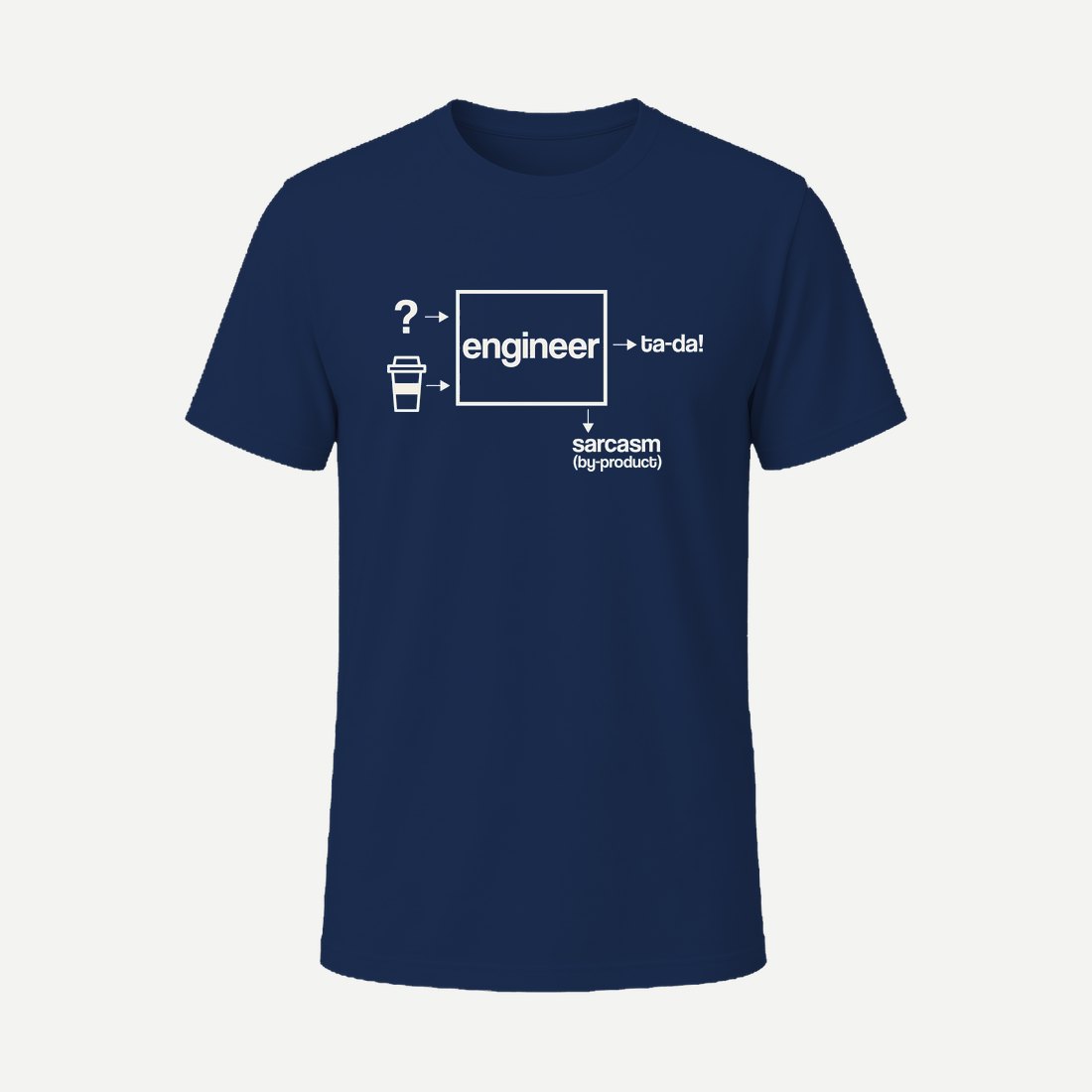 Engineer Humor 08 Navy
