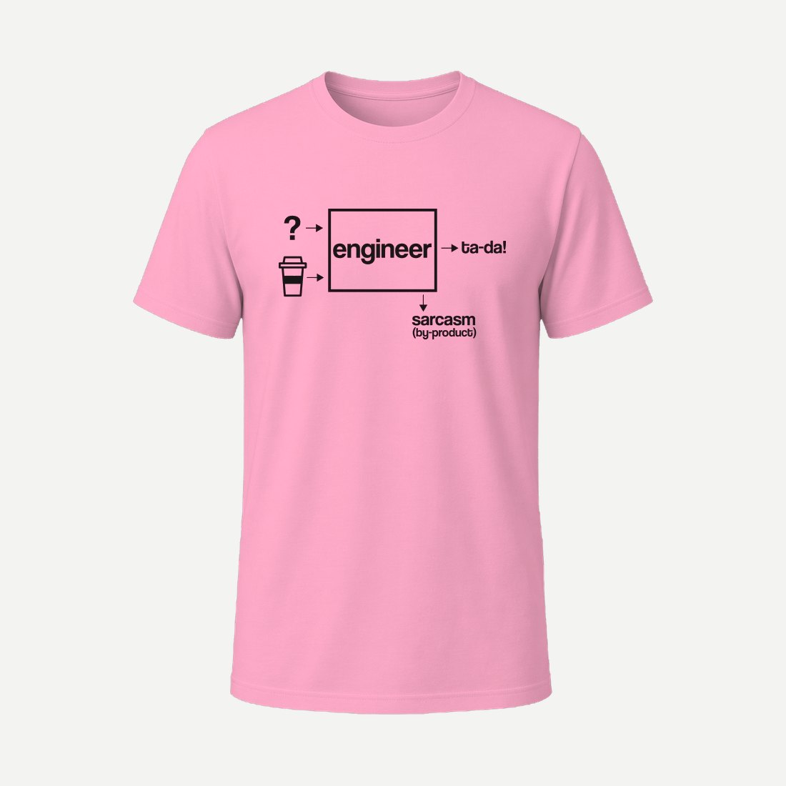 Engineer Humor 08 Pink